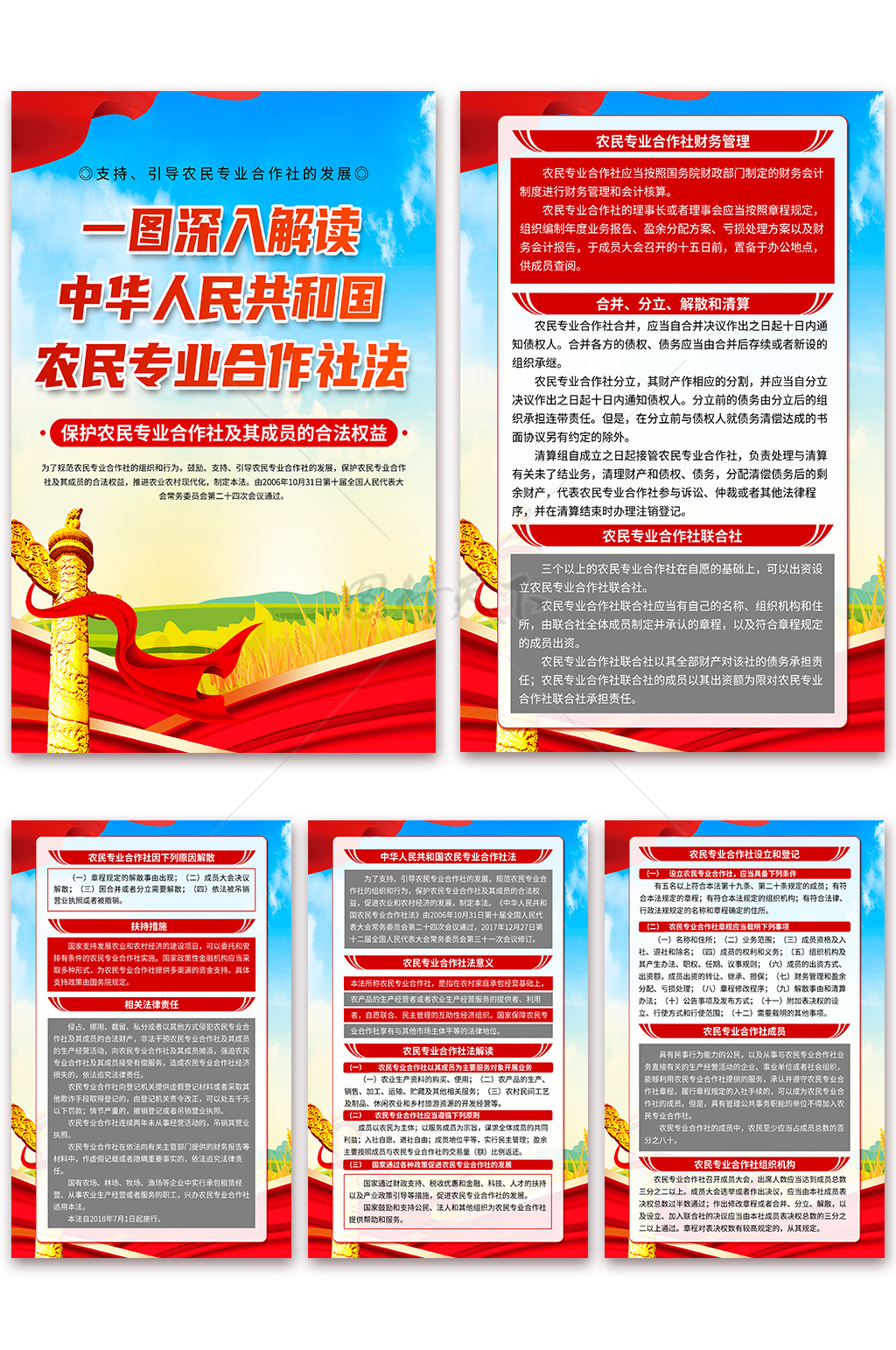 认真解读中华人民共和国农民专业合作社法海报